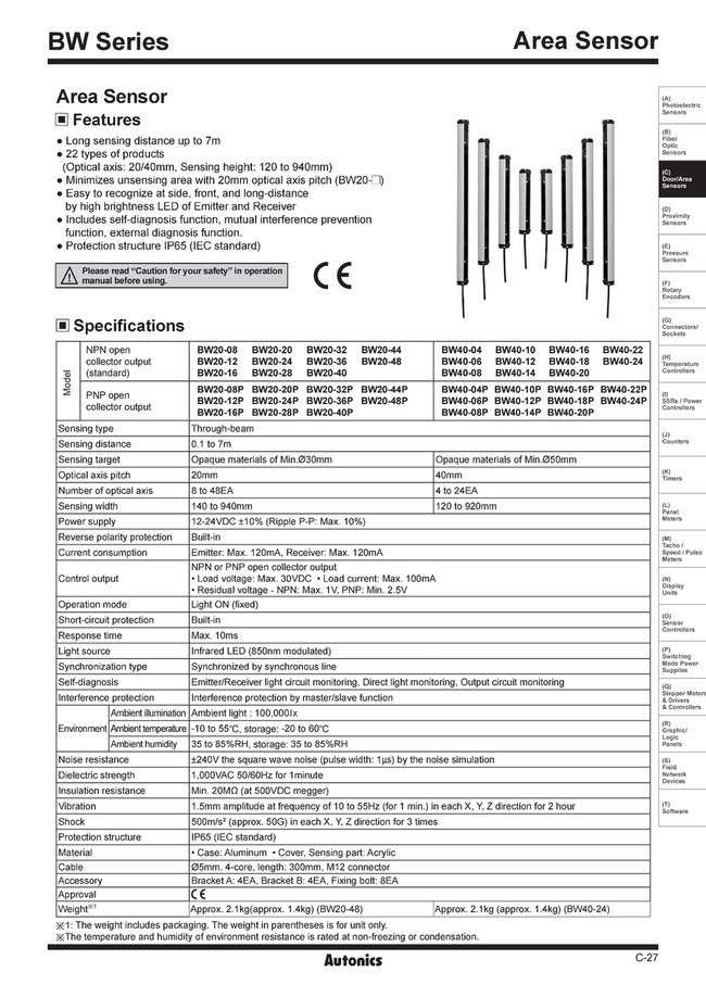 BW20-12 | เซนเซอร์ พื้นที่ BW ซีรี่ส์ | AUTONICS | MISUMI ประเทศไทย