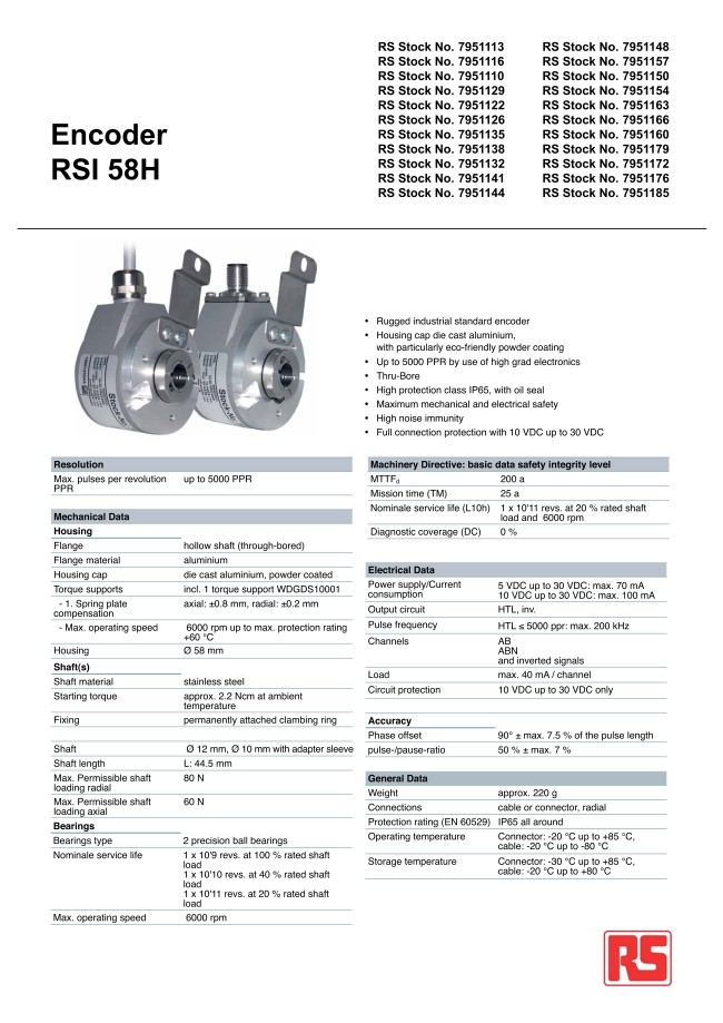 Incremental Encoder | RS Pro | MISUMI Thailand