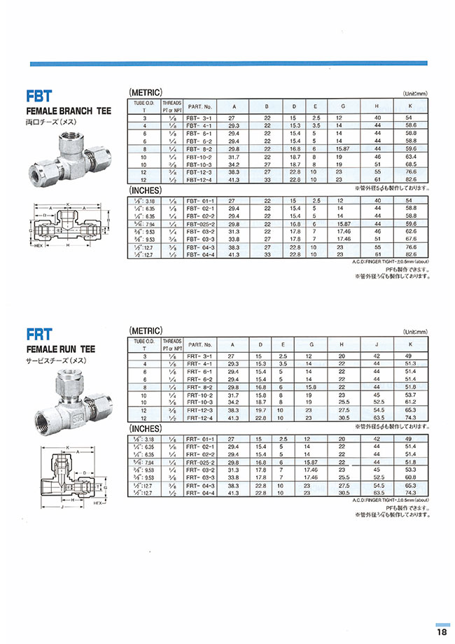 สามทางตัวทีแบบเปิดสองด้าน (เกลียวนอก) FBT สแตนเลส SUS316 | FUJI SPECIAL ...