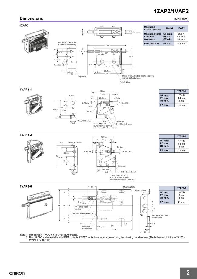 1VAP2-6 | Door Switch [1ZAP2 / 1VAP2] | OMRON | MISUMI Thailand