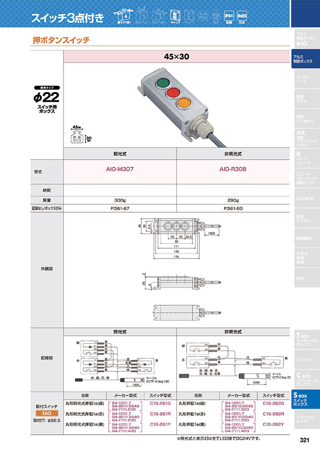 Switch Box SBOX eao Thin, with 3 Switches | SUS | MISUMI Thailand