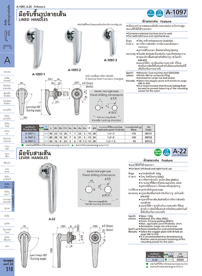 A22 ThreeLink Handle A22 TAKIGEN MISUMI Thailand