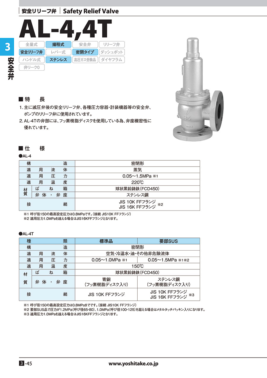 13 14 Guide Book Misumi Vona ミスミの総合webカタログ