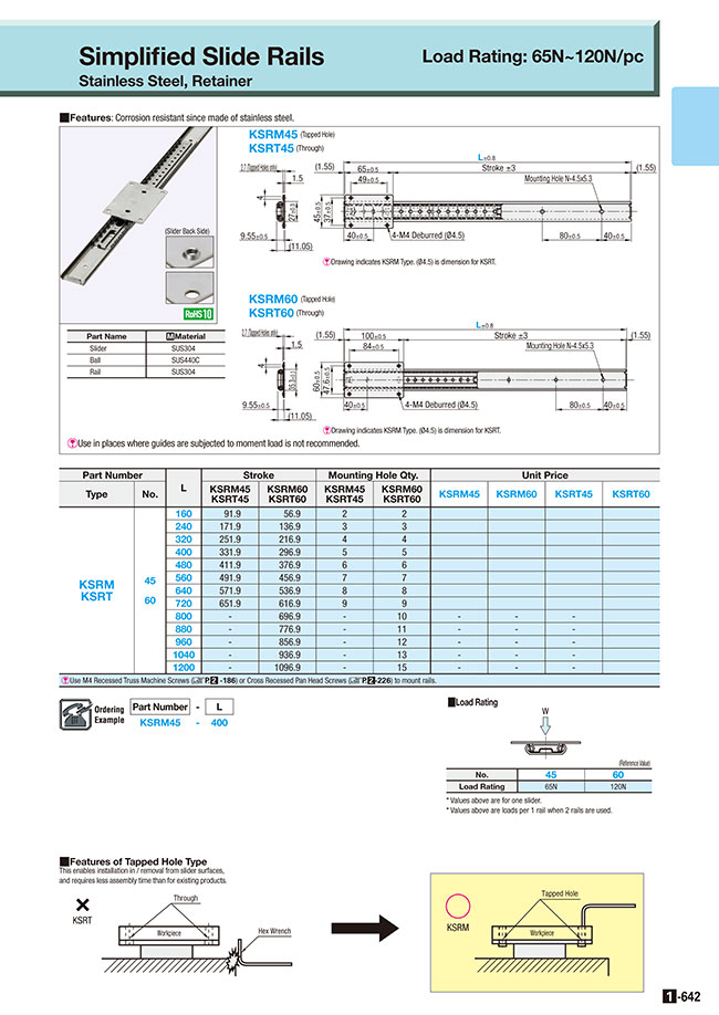 Simplified Slide Rails Simplified Slide Rails (Load Rating: 65N~120N/pc) - Stainless Steel ...
