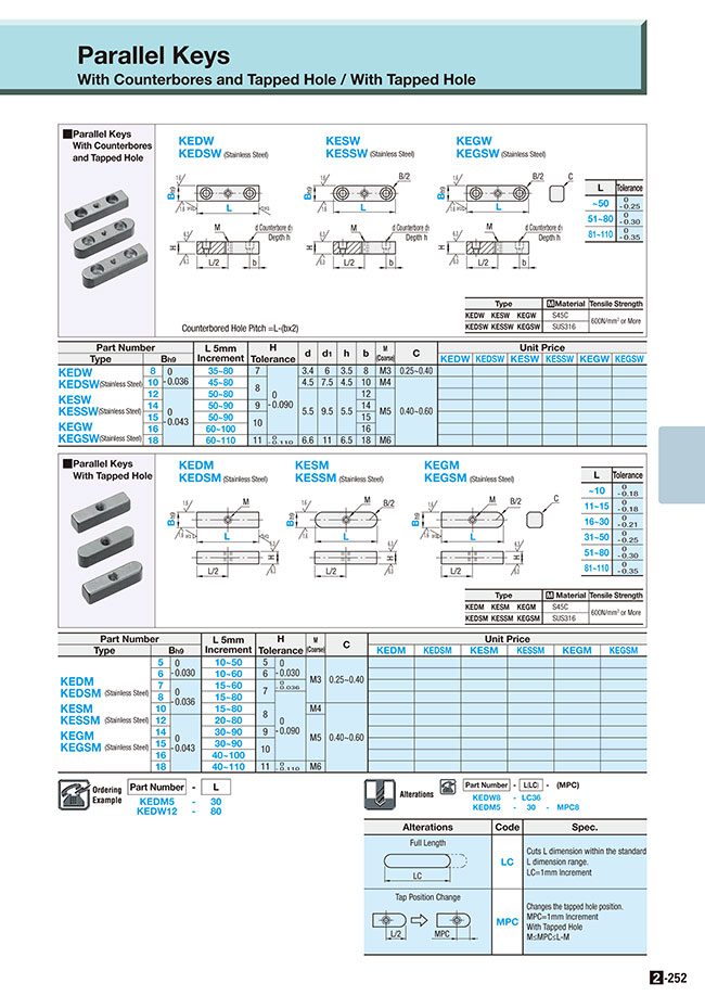 Parallel Keys - With Counterbores and Tapped Hole | MISUMI | MISUMI ...