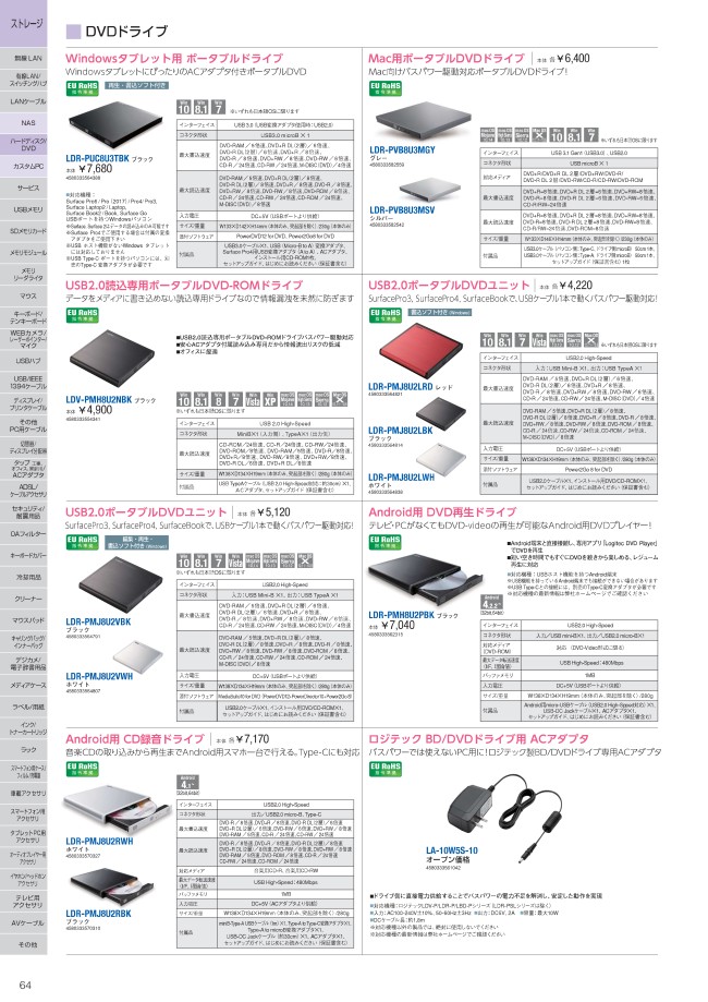 Cd Audio Recording Drive For Android Bk Elecom Misumi Thailand