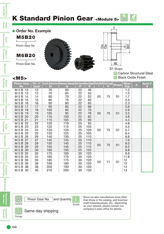 20 Teeth 10 mm Tooth Face Width, 1.25 Metric Module Tooth Profile 5 +/-1mm Pilot Bore 27.5 mm Outside Diameter 12 mm Hub Diameter 20 Degree Pressure Angle AM1.25B20 Ametric® Metric Injection Molded Acetal Resin Spur Gear with Hub Mfg Code 1-025 