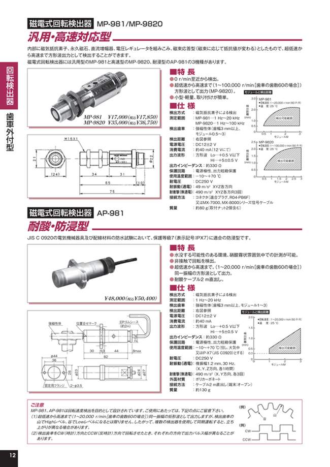 Rotation Detector Mp 981 Onosokki Misumi Thailand