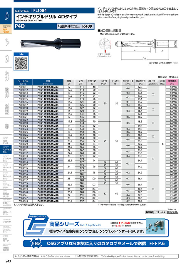 Indexable Drill 4D Type P4D | OSG | MISUMI Thailand