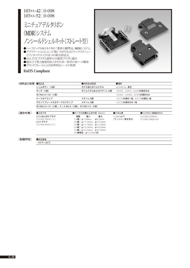 期間限定】 3M ミニチュアデルタリボン ノンシールドシェルキット ストレート型 10336-52A0-008 discoversvg.com