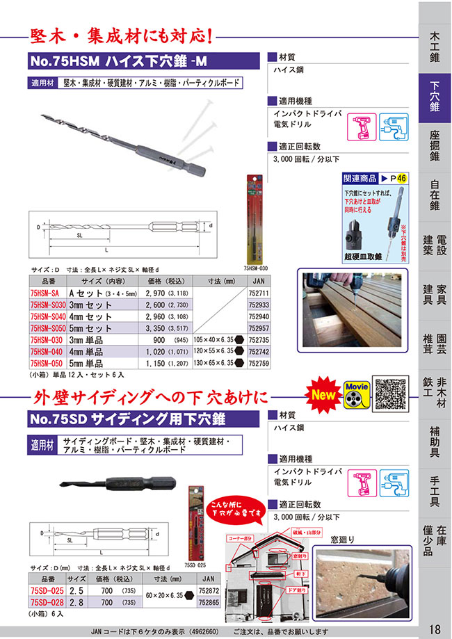 Sanding Paper Pilot Hole Drill Star M Misumi Thailand