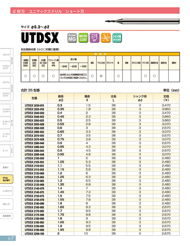 UTDSX2100-050 | UTDSX UT, Micro Coating Unimax Short Flute Drill Bit |  UNION TOOL | MISUMI Thailand